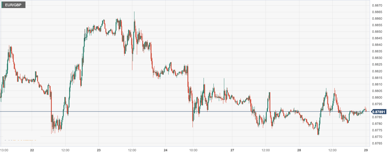 EUR_GBP.png