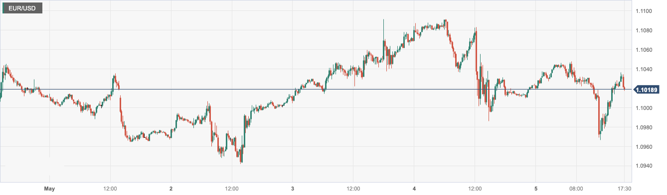 EUR_USD.png